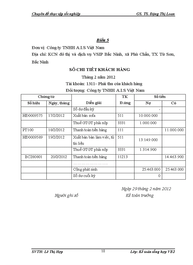 image for page Thực trạng kế toán bán hàng và xác định kết quả bán hàng tại Công ty cổ phần GSC Việt Nam