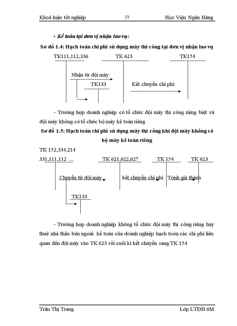 image for page Hoàn thiện công tác kế toán chi phí sản xuất và tính giá thành sản phẩm xây lắp tại Công ty cổ phần đầu tư xây dựng Phúc An 1