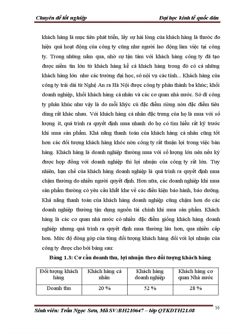 image for page Tạo động lực cho người lao động tại công ty trách nhiệm hữu hạn Đại Phong Hà Nội