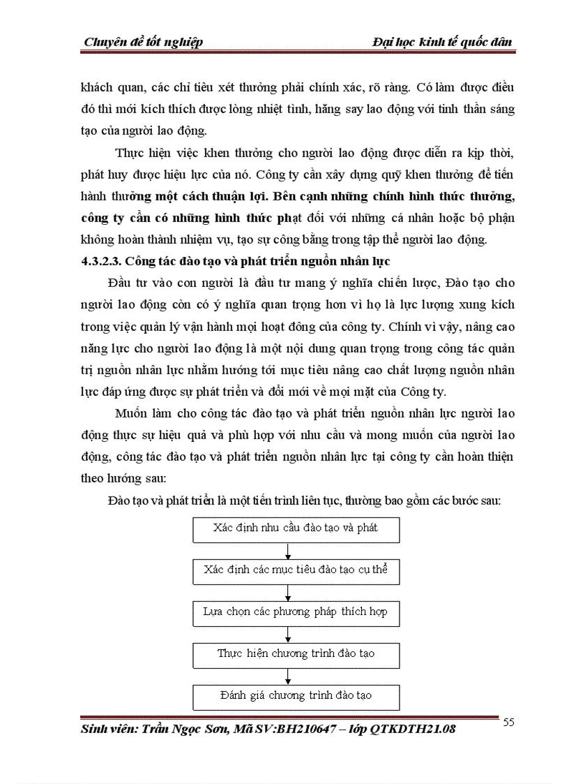 image for page Tạo động lực cho người lao động tại công ty trách nhiệm hữu hạn Đại Phong Hà Nội