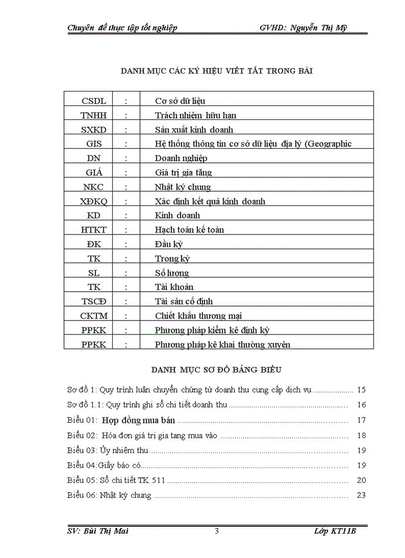 image for page Hoàn thiện kế toán bán hàng và xác định kết quả kinh doanh tại công ty TNHH thương mại kỹ thuật Hồng S