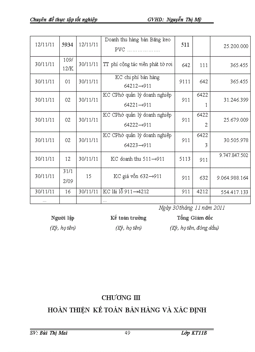image for page Hoàn thiện kế toán bán hàng và xác định kết quả kinh doanh tại công ty TNHH thương mại kỹ thuật Hồng S
