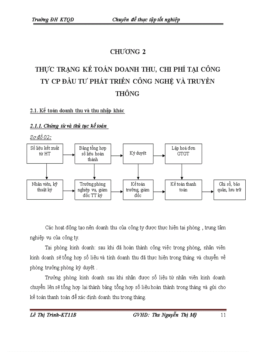 image for page Hoàn thiện kế toán doanh thu chi phí và xác định kết quả kinh doanh tại Công ty cổ phần đầu tư phát triển công nghệ và truyền thông 1