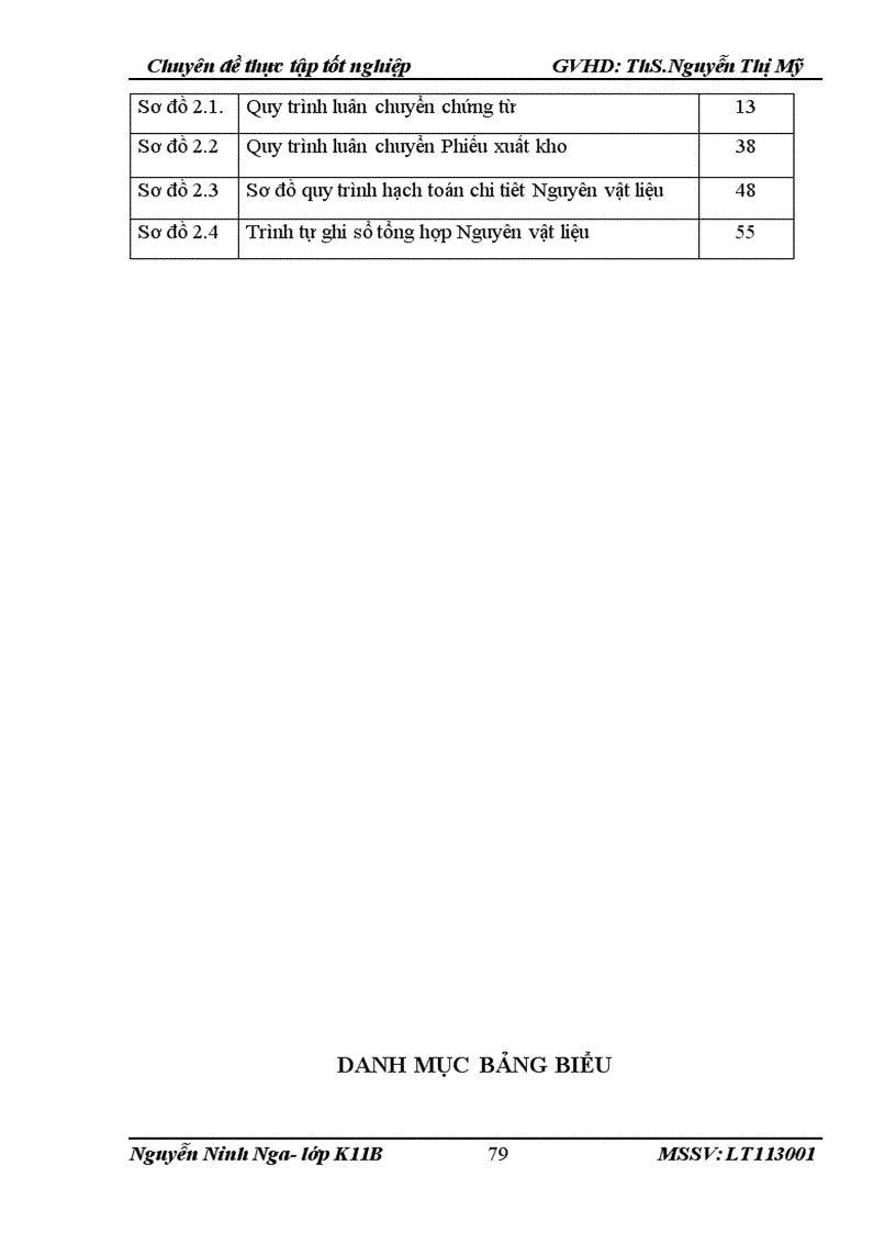 image for page Hoàn thiện kế toán nguyên vật liệu tại Công ty Cổ phần Chế tạo Điện cơ Hà Nội 1