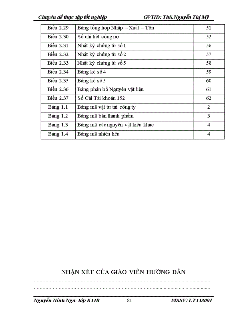 image for page Hoàn thiện kế toán nguyên vật liệu tại Công ty Cổ phần Chế tạo Điện cơ Hà Nội 1