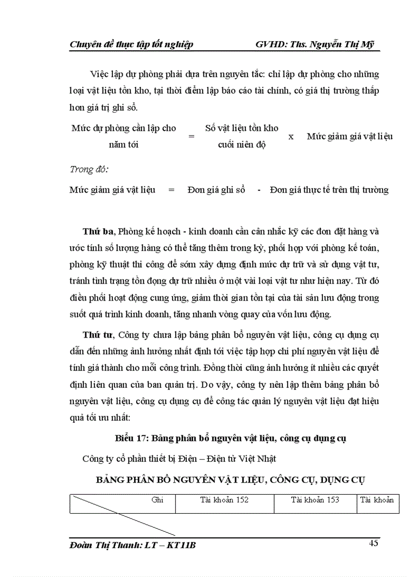 image for page Thực trạng kế toán nguyên vật liệu tại Công ty Cổ phần thiết bị Điện Điện tử Việt Nhật 1