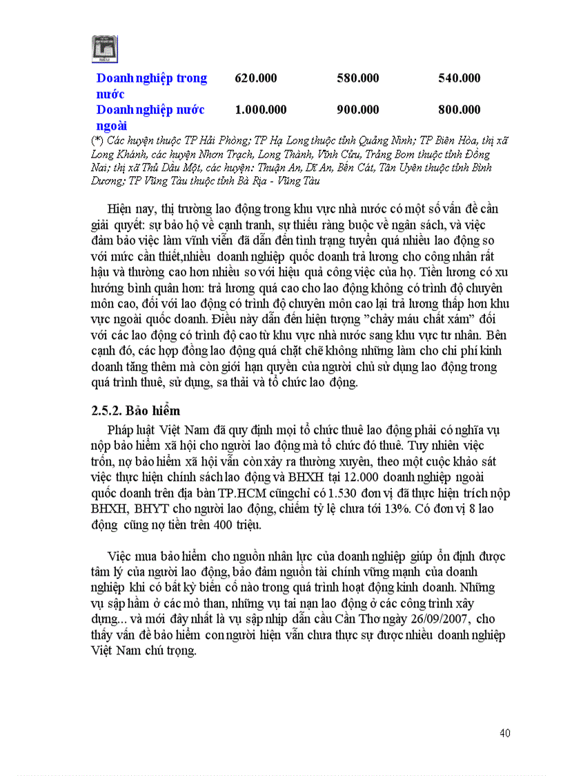 image for page Đầu tư phát triển nguồn nhân lực ở Việt Nam