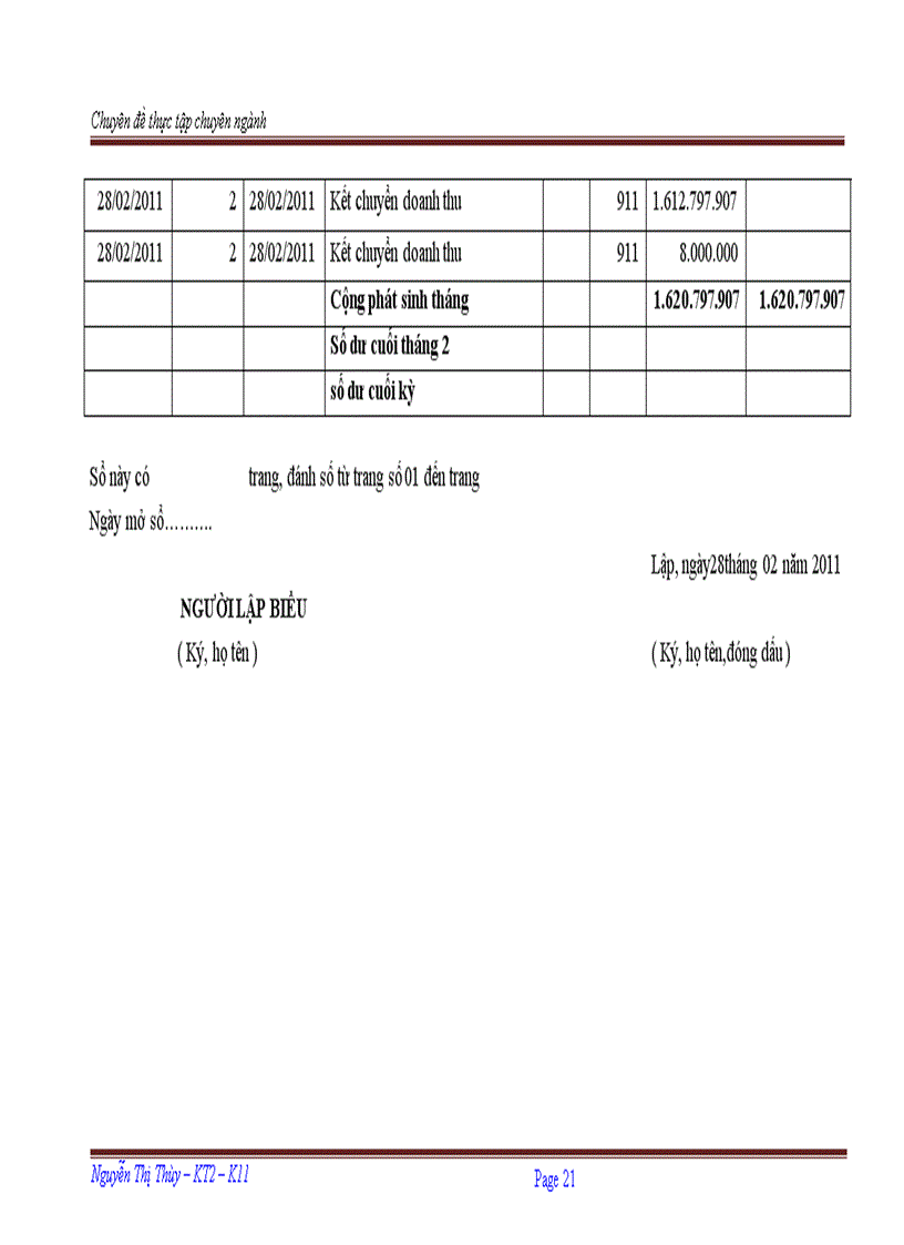 image for page Hoàn thiện kế toán doanh thu chi phí và xác định kết quả kinh doanh tại công ty cổ phần công nghệ VĨNH HƯNG 1
