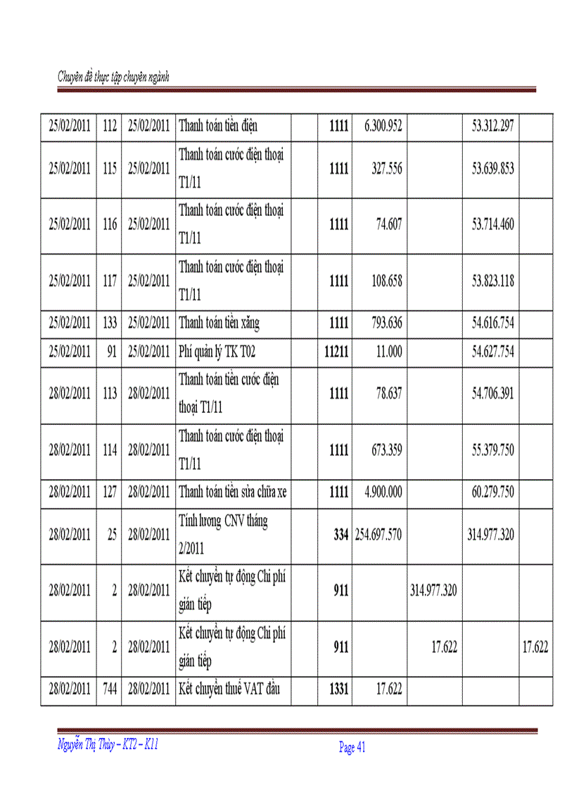 image for page Hoàn thiện kế toán doanh thu chi phí và xác định kết quả kinh doanh tại công ty cổ phần công nghệ VĨNH HƯNG 1