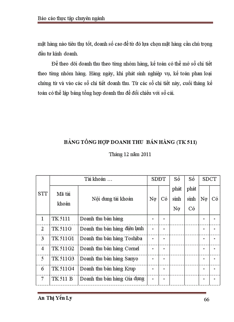 image for page Kế toán bán hàng và xác định kết quả bán hàng tại Công ty TNHH Ngọc Tiến 1