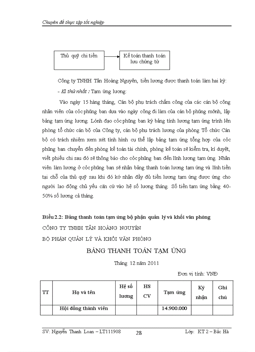 image for page Hoàn thiện kế toán tiền lương và các khoản trích theo lương tại Công ty TNHH Tân Hoàng Nguyên