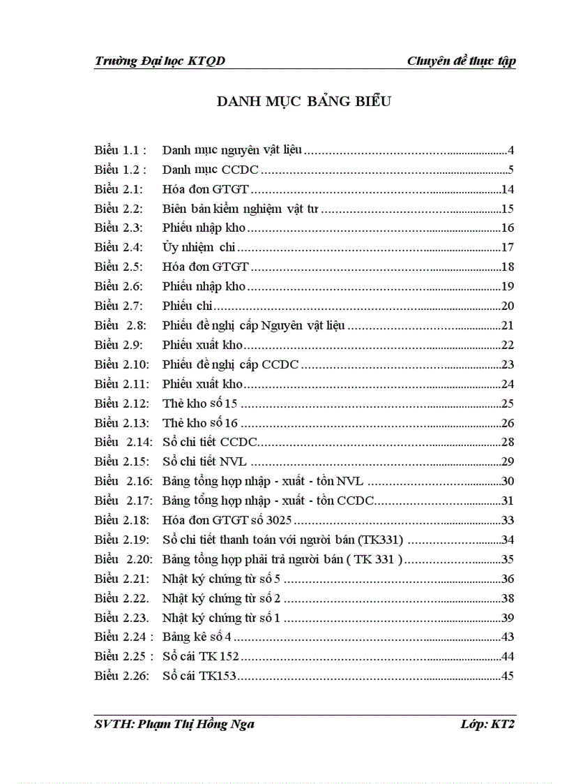 image for page Hoàn thiện Kế toán nguyên vật liệu và công cụ dụng cụ tại Công ty trách nhiệm hữu hạn một thành viên 153 Chiến Thắng Nhà máy Z 153