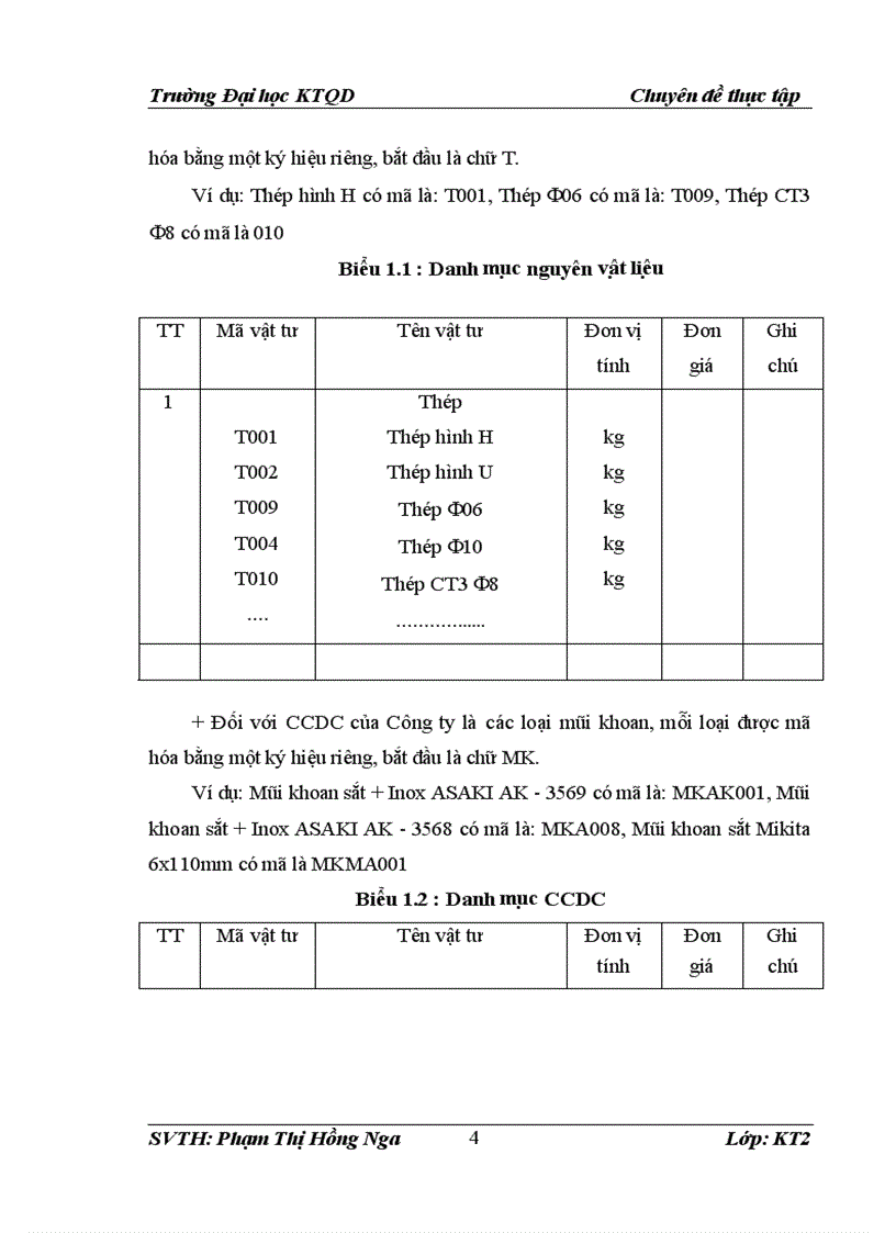image for page Hoàn thiện Kế toán nguyên vật liệu và công cụ dụng cụ tại Công ty trách nhiệm hữu hạn một thành viên 153 Chiến Thắng Nhà máy Z 153