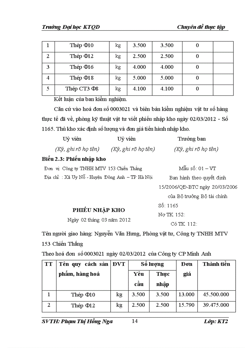 image for page Hoàn thiện Kế toán nguyên vật liệu và công cụ dụng cụ tại Công ty trách nhiệm hữu hạn một thành viên 153 Chiến Thắng Nhà máy Z 153