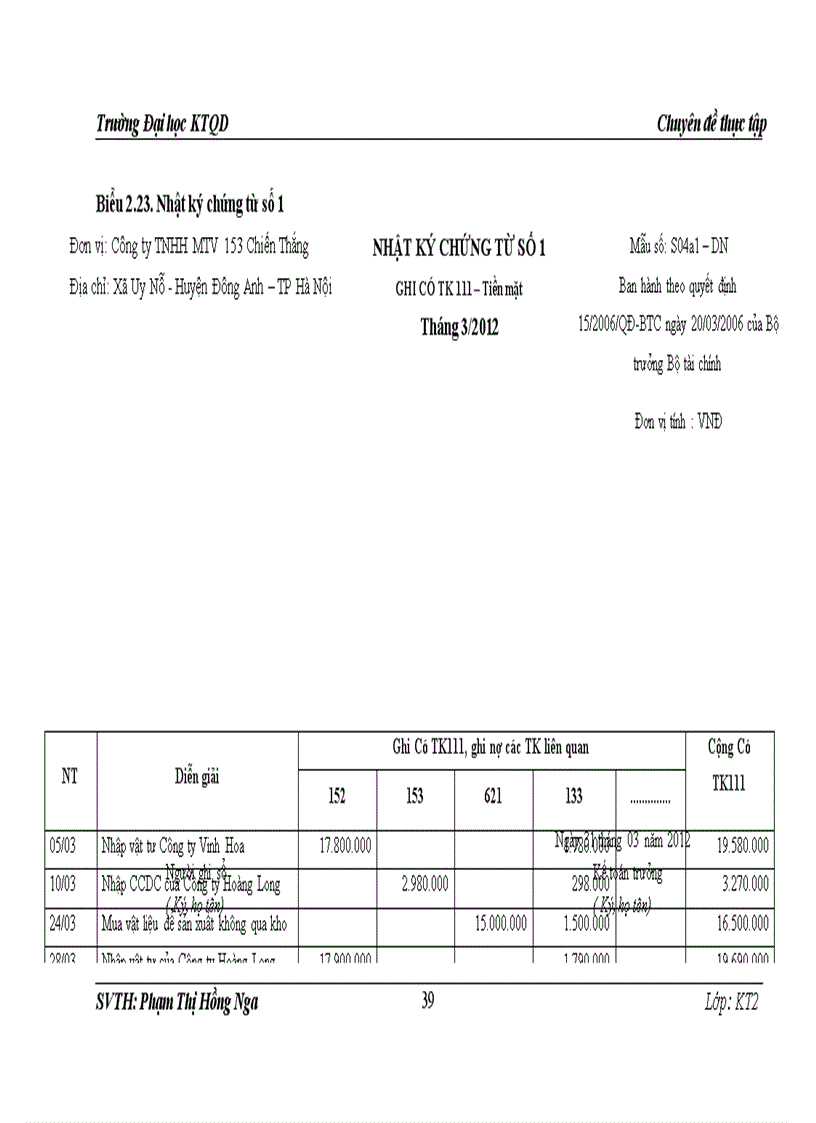 image for page Hoàn thiện Kế toán nguyên vật liệu và công cụ dụng cụ tại Công ty trách nhiệm hữu hạn một thành viên 153 Chiến Thắng Nhà máy Z 153