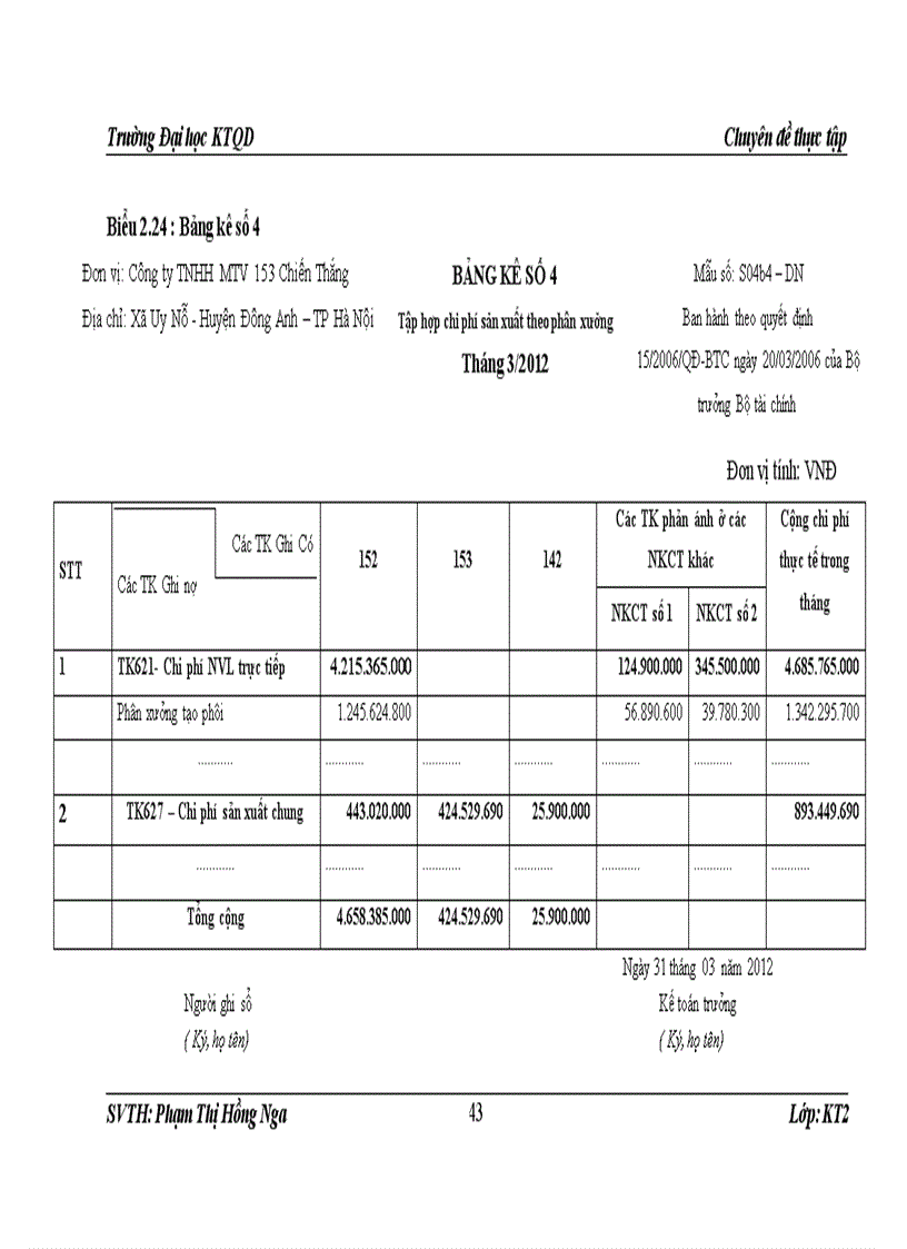 image for page Hoàn thiện Kế toán nguyên vật liệu và công cụ dụng cụ tại Công ty trách nhiệm hữu hạn một thành viên 153 Chiến Thắng Nhà máy Z 153