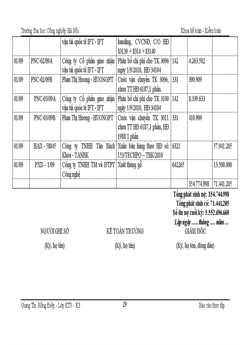 image for page Hạch toán các nghiệp vụ kế toán ở công ty