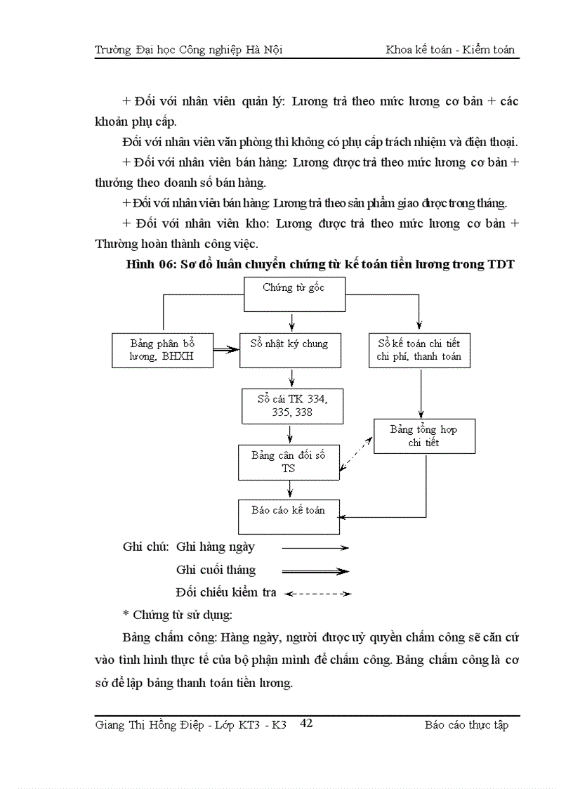 image for page Hạch toán các nghiệp vụ kế toán ở công ty