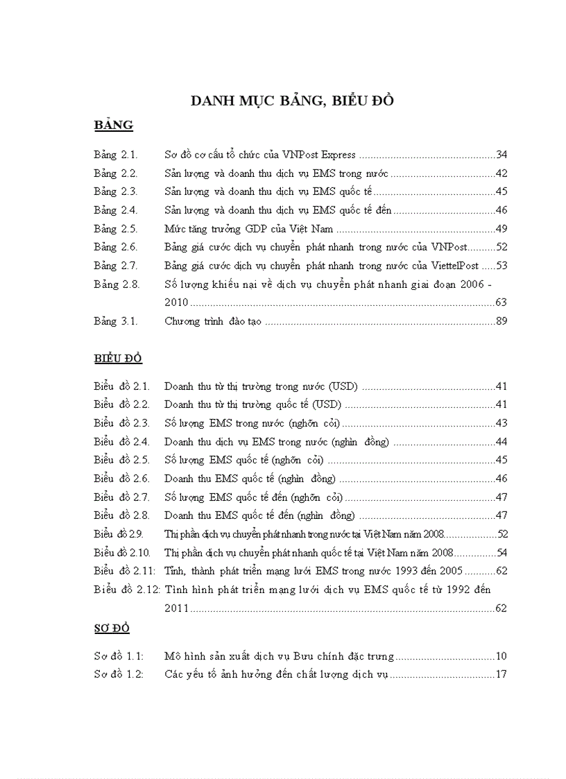image for page Nâng cao chất lượng dịch vụ chuyển phát nhanh của Công ty CP Chuyển phát nhanh Bưu điện