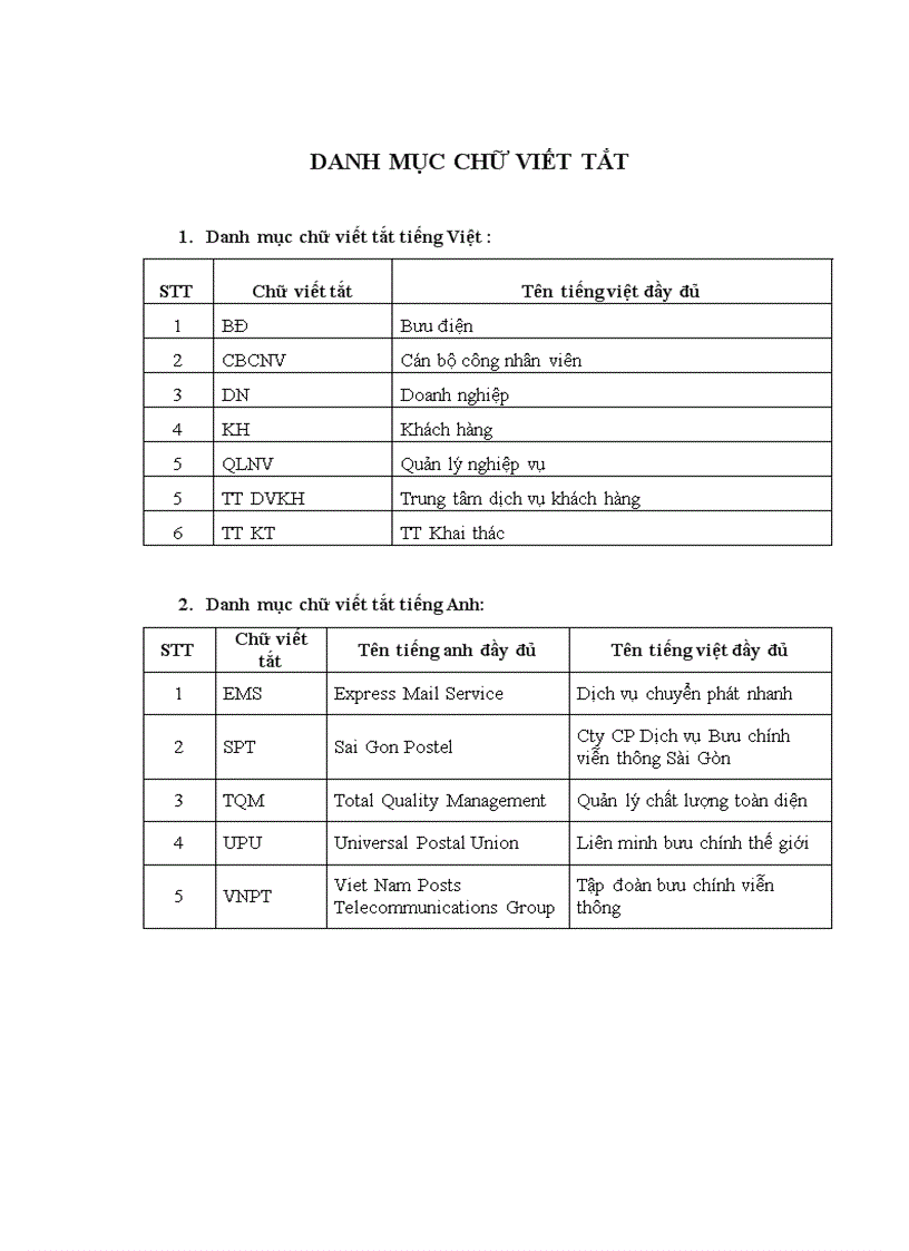 image for page Nâng cao chất lượng dịch vụ chuyển phát nhanh của Công ty CP Chuyển phát nhanh Bưu điện 4