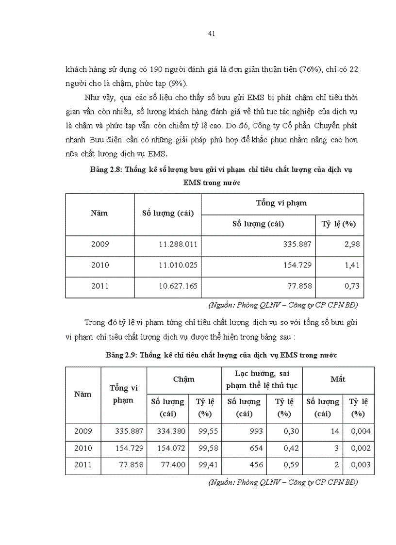 image for page Nâng cao chất lượng dịch vụ chuyển phát nhanh của Công ty CP Chuyển phát nhanh Bưu điện 4