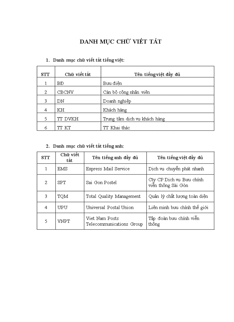 image for page Nâng cao chất lượng dịch vụ chuyển phát nhanh của Công ty CP Chuyển phát nhanh Bưu điện 5