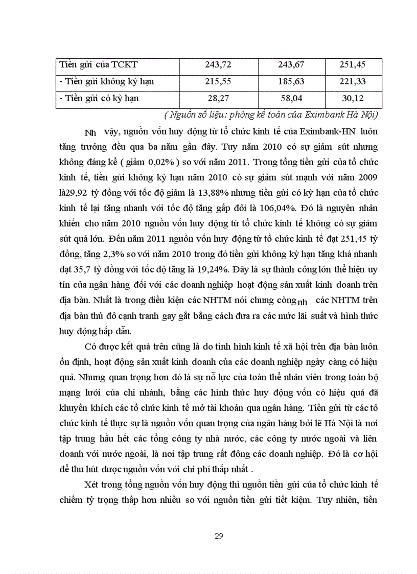 image for page Giải pháp nhằm nâng cao hiệu quả công tác huy động vốn tại NHTM CP XNK chi nhánh Hà Nội 1