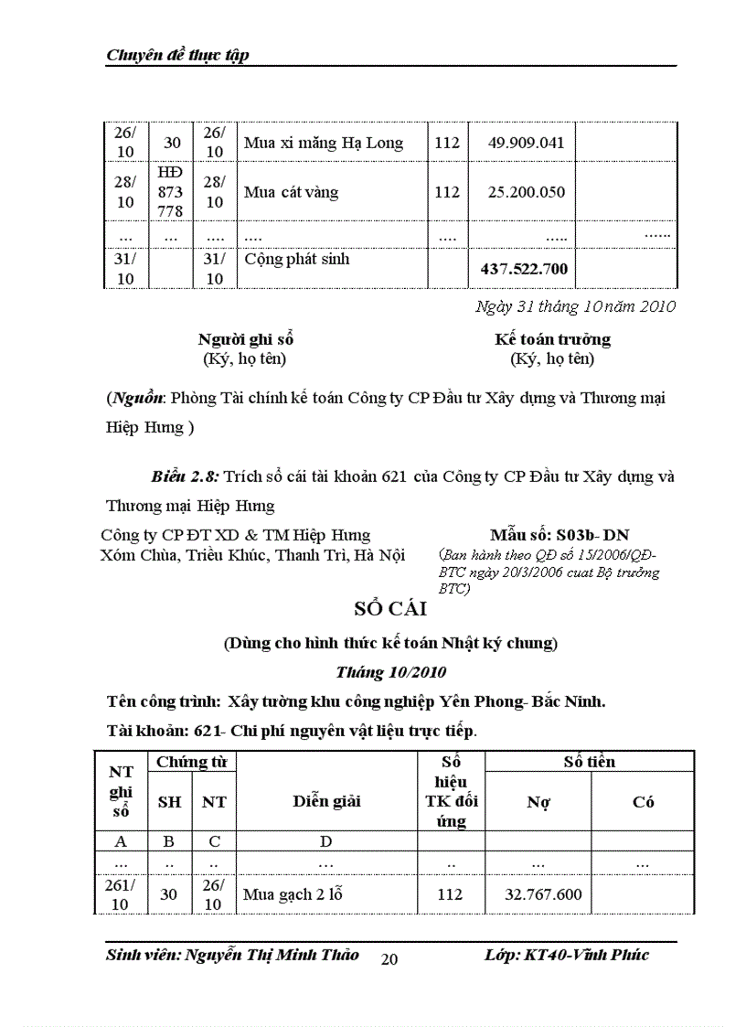 image for page Kế toán chi phí sản xuất và tính giá thành sản phẩm tại công ty cp đầu tư xây dựng và thương mại hiệp hưng