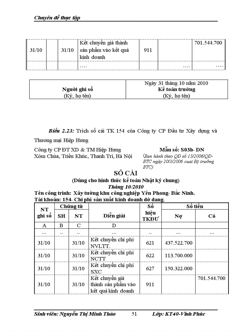 image for page Kế toán chi phí sản xuất và tính giá thành sản phẩm tại công ty cp đầu tư xây dựng và thương mại hiệp hưng