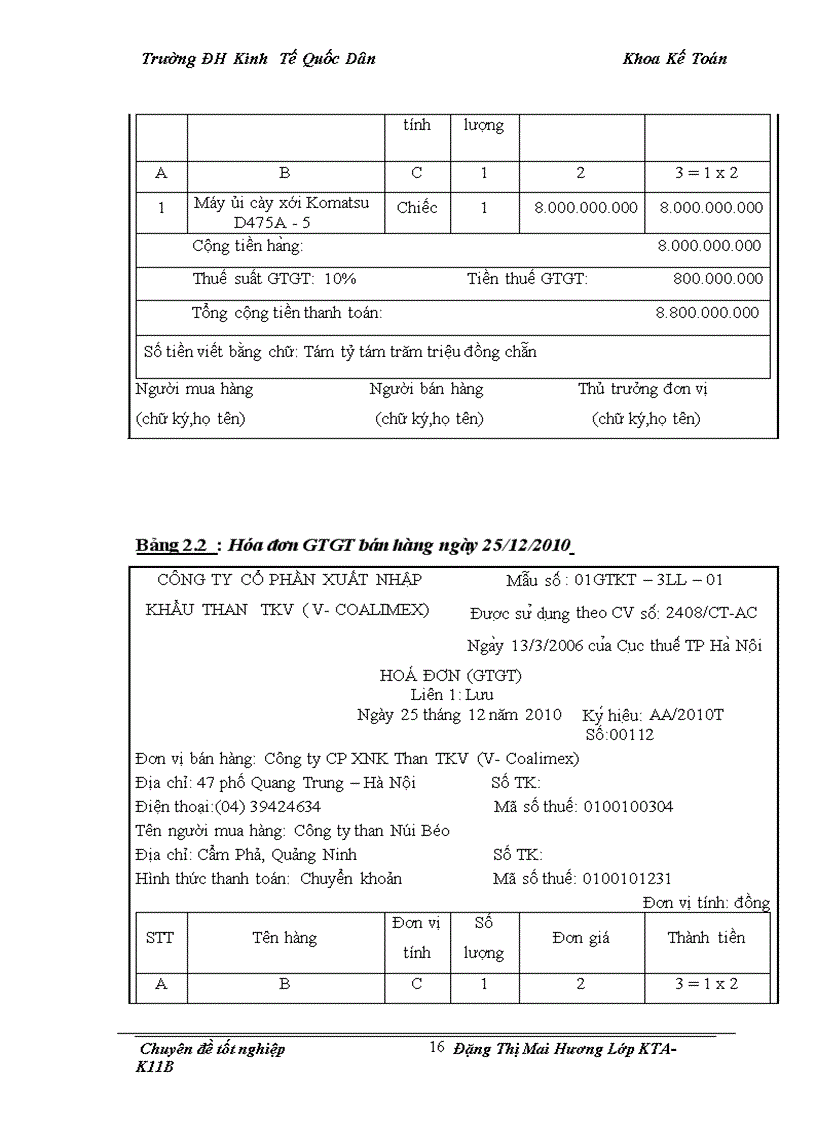image for page Hoàn thiện kế toán bán hàng tại công ty cổ phần xuất nhập khẩu than tkv