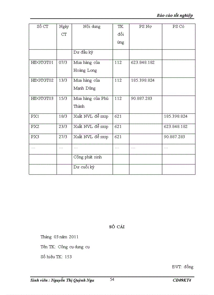 image for page Kế toán nguyên vật liệu công cụ dụng cụ công ty cổ phần xuất nhập khẩu thủy sản thanh hóa