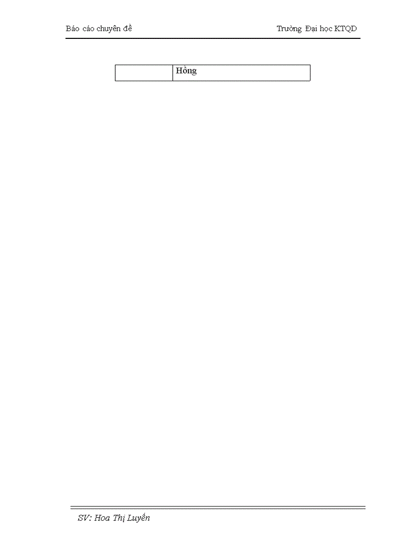 image for page Hạch toán chi phí sản xuất thức ăn chăn nuôi tại công ty tnhh lạc hồng