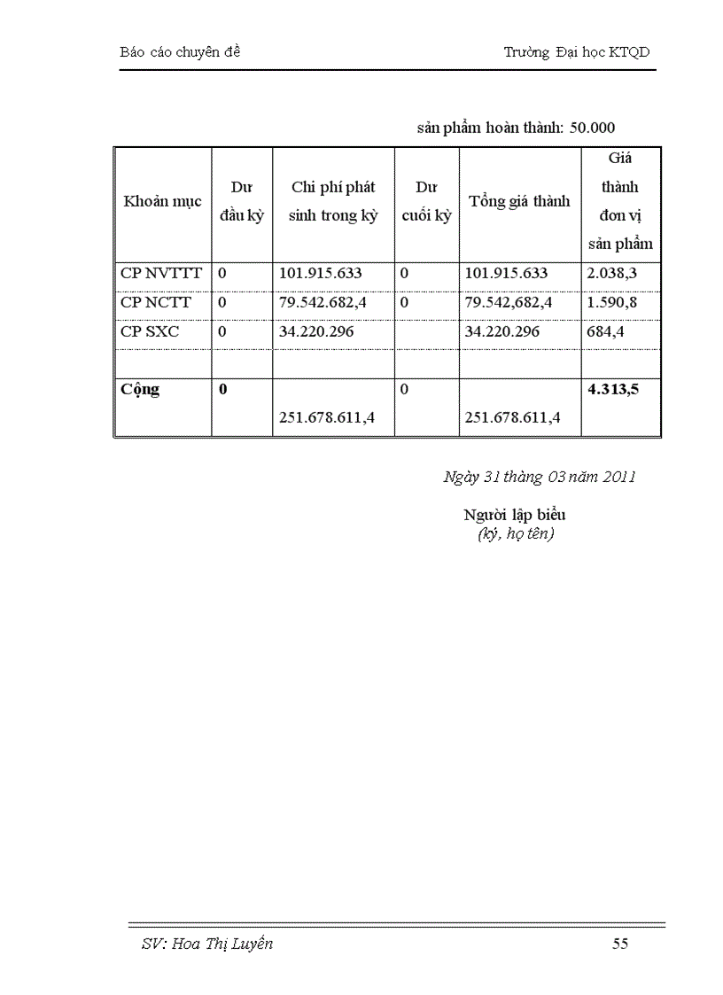 image for page Hạch toán chi phí sản xuất thức ăn chăn nuôi tại công ty tnhh lạc hồng
