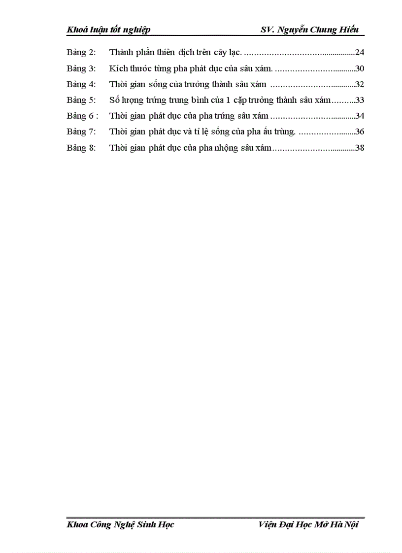 image for page Điều tra nghiên cứu sự đa dạng về thành phần loài côn trùng và đặc điểm sinh học sinh thái của sâu xám Agrotis ypsilon Trên cây lạc tại vùng ngoại thành Hà Nội vụ Xuân Hè 2012 1