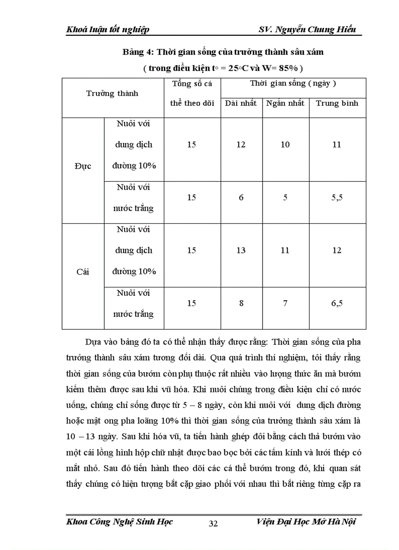 image for page Điều tra nghiên cứu sự đa dạng về thành phần loài côn trùng và đặc điểm sinh học sinh thái của sâu xám Agrotis ypsilon Trên cây lạc tại vùng ngoại thành Hà Nội vụ Xuân Hè 2012 1