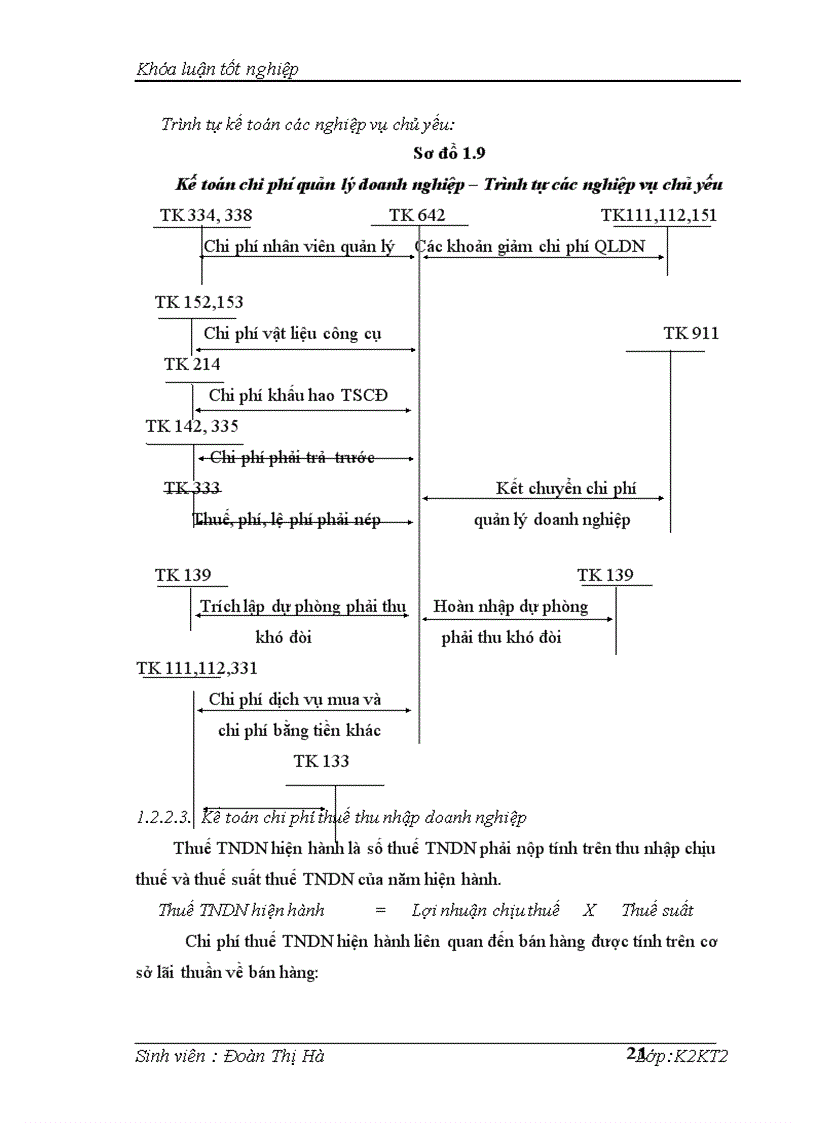 image for page KẾ TOÁN BÁN HÀNG VÀ XÁC ĐỊNH KẾT QUẢ BÁN HÀNG tại Công ty CỔ PHẦN THIẾT BỊ VÀ GIẢI PHÁP CễNG NGHỆ TÂY HÀ