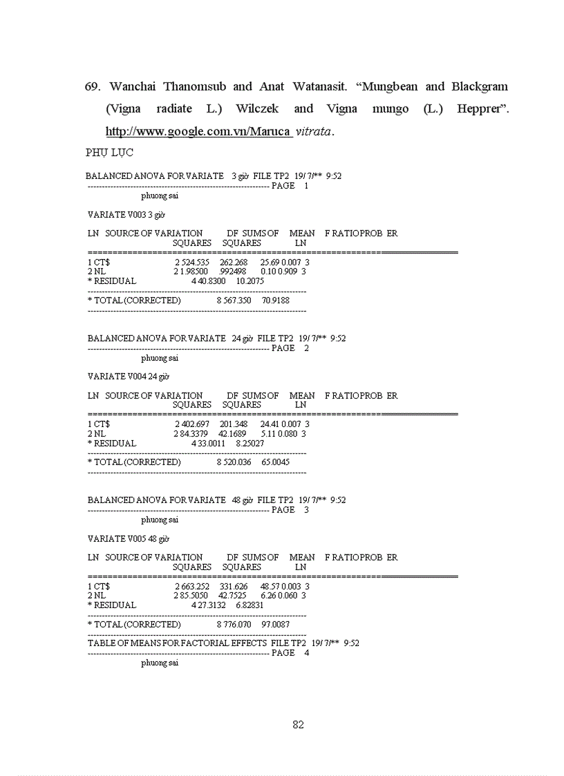 image for page Nghiên cứu đặc điểm sinh vật học và diễn biến mật độ của sâu đục quả Maruca vitrata Fabr hại cây đậu đũa vụ Xuân hè 2011 và biện pháp hóa học phòng trừ tại Gia Lâm Hà Nội