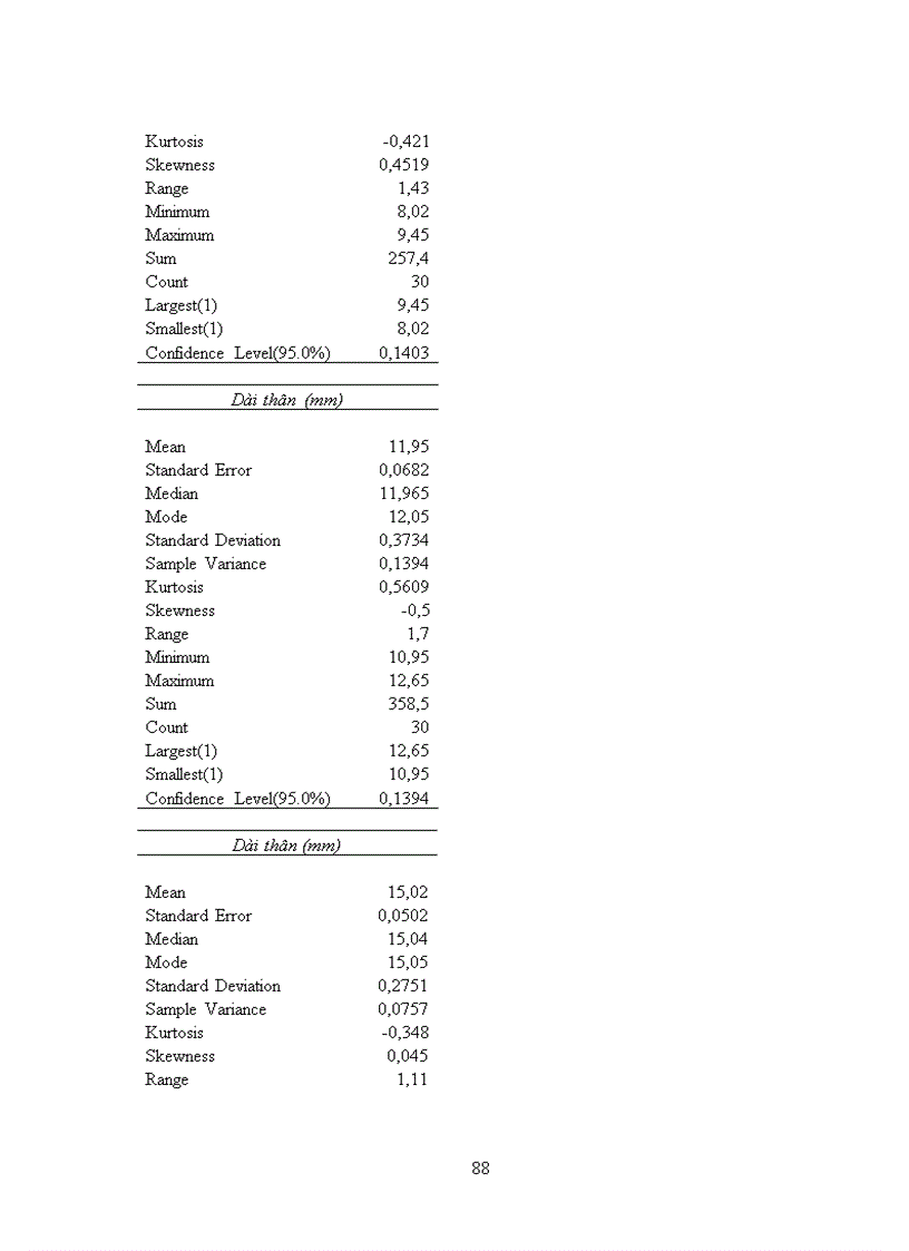 image for page Nghiên cứu đặc điểm sinh vật học và diễn biến mật độ của sâu đục quả Maruca vitrata Fabr hại cây đậu đũa vụ Xuân hè 2011 và biện pháp hóa học phòng trừ tại Gia Lâm Hà Nội