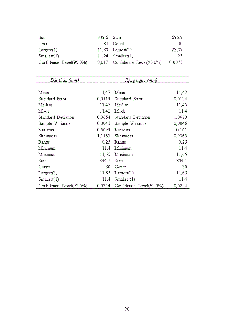 image for page Nghiên cứu đặc điểm sinh vật học và diễn biến mật độ của sâu đục quả Maruca vitrata Fabr hại cây đậu đũa vụ Xuân hè 2011 và biện pháp hóa học phòng trừ tại Gia Lâm Hà Nội
