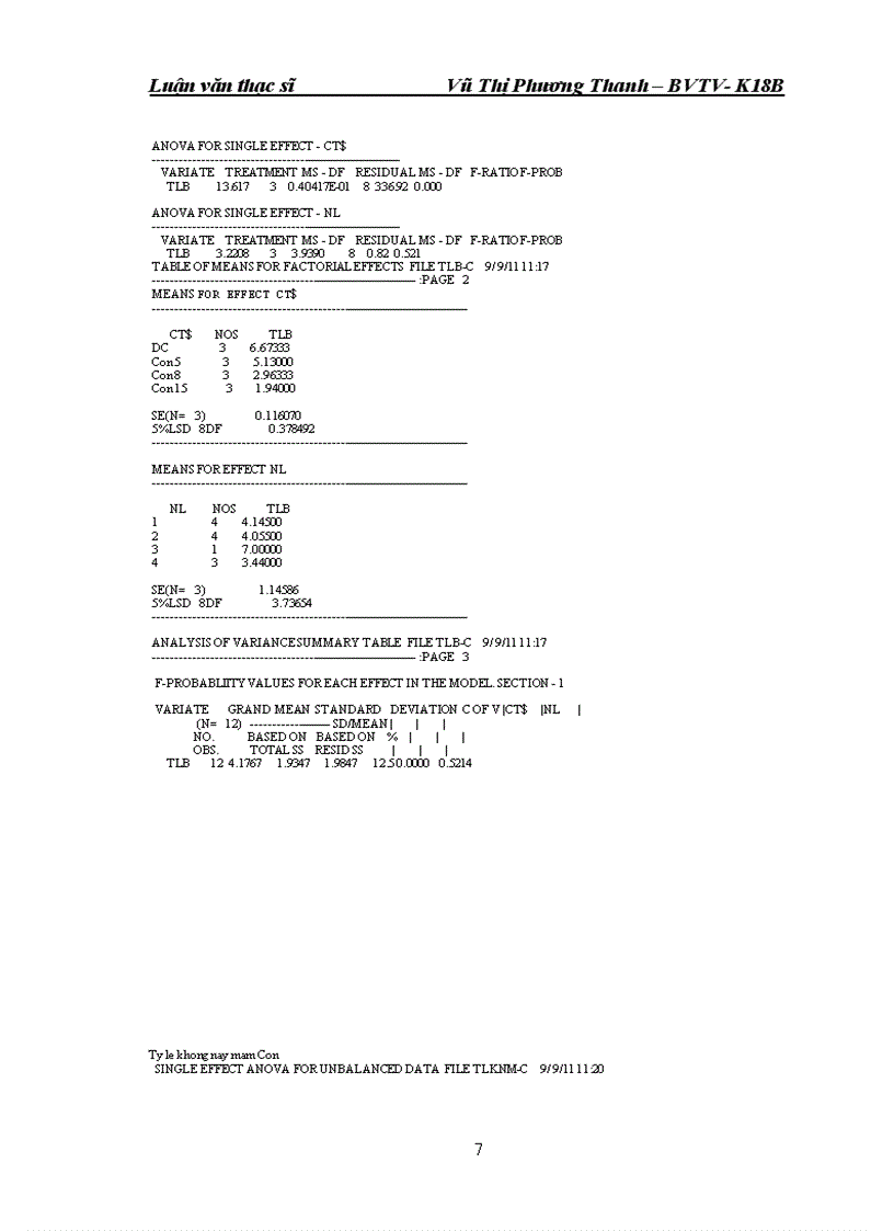 image for page NGHIÊN CứU KHả NĂNG Sử DụNG CHấT KíCH KHáNG TRONG PHòNG Trừ BệNH NấM Gỉ SắT Và Đốm nâu hại lạc