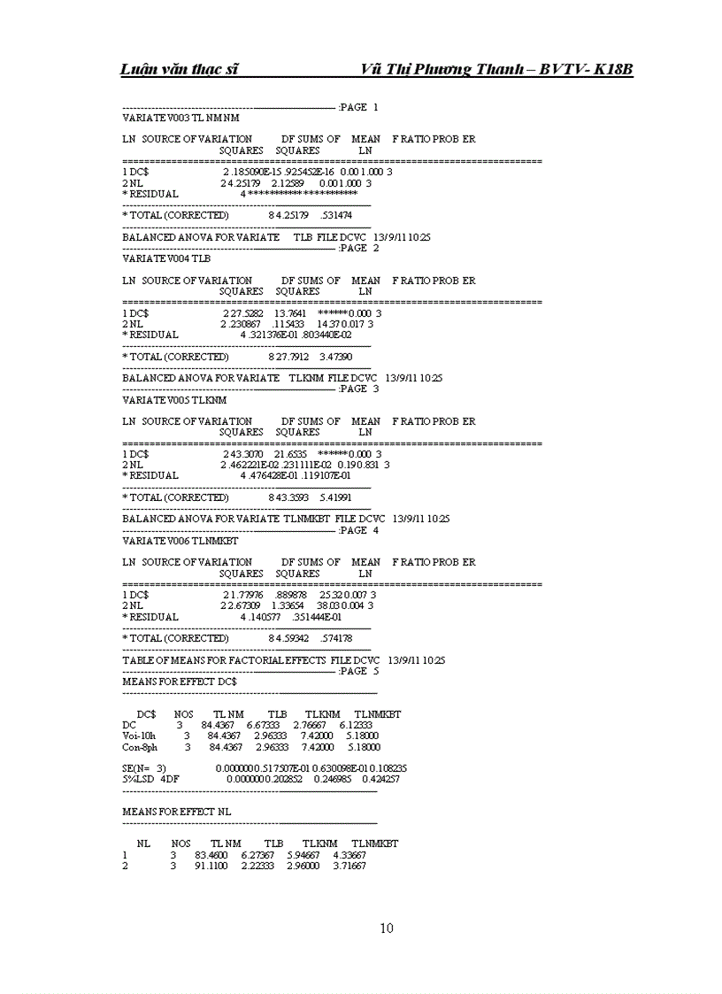 image for page NGHIÊN CứU KHả NĂNG Sử DụNG CHấT KíCH KHáNG TRONG PHòNG Trừ BệNH NấM Gỉ SắT Và Đốm nâu hại lạc