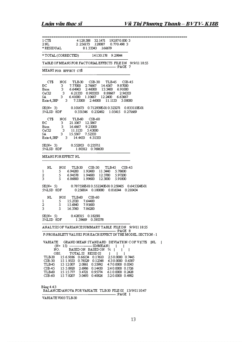 image for page NGHIÊN CứU KHả NĂNG Sử DụNG CHấT KíCH KHáNG TRONG PHòNG Trừ BệNH NấM Gỉ SắT Và Đốm nâu hại lạc
