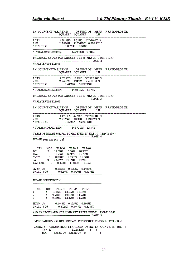 image for page NGHIÊN CứU KHả NĂNG Sử DụNG CHấT KíCH KHáNG TRONG PHòNG Trừ BệNH NấM Gỉ SắT Và Đốm nâu hại lạc