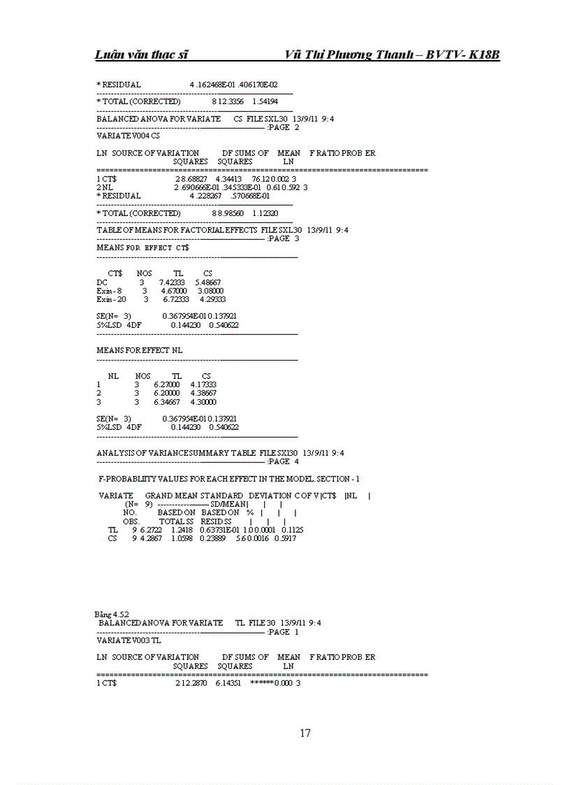 image for page NGHIÊN CứU KHả NĂNG Sử DụNG CHấT KíCH KHáNG TRONG PHòNG Trừ BệNH NấM Gỉ SắT Và Đốm nâu hại lạc