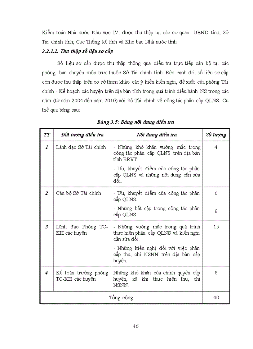 image for page Nghiên cứu phân cấp quản lý ngân sách nhà nước tại tỉnh bà rịa vũng tàu