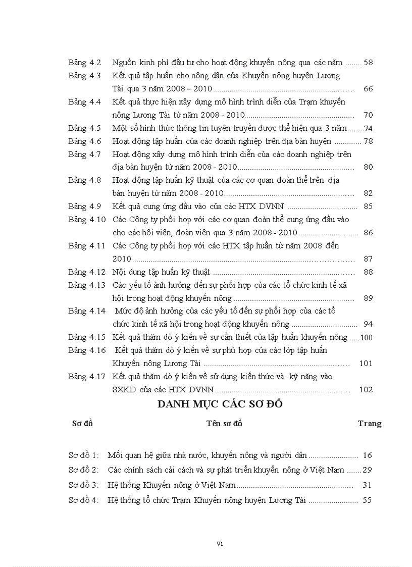 image for page Nghiên cứu sự phối hợp của các tổ chức kinh tế xã hội trong hoạt động khuyến nông huyện lương tài tỉnh bắc ninh