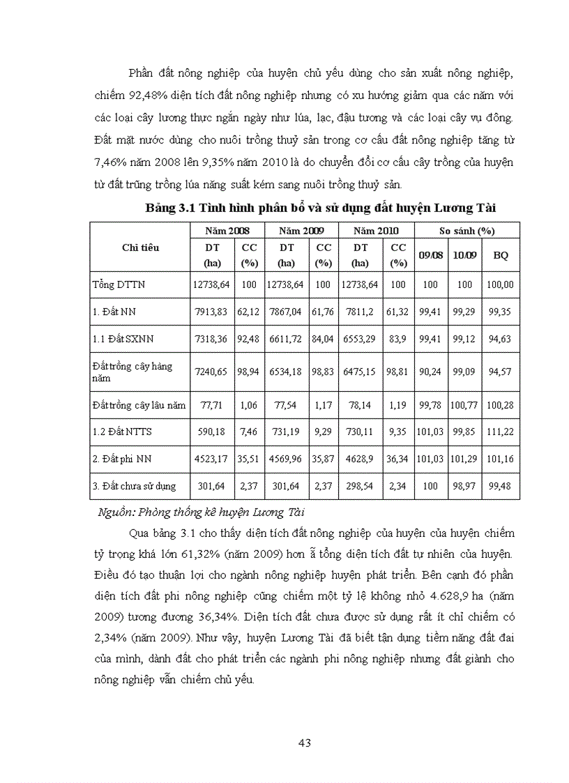 image for page Nghiên cứu sự phối hợp của các tổ chức kinh tế xã hội trong hoạt động khuyến nông huyện lương tài tỉnh bắc ninh