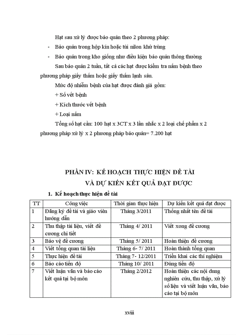 image for page Nghiên cứu sử dụng chế phẩm nấm đối kháng Trichoderma phòng chống bệnh hại chính do nấm gây ra trên nguyên liệu lạc trong kho bảo quản tại tỉnh Bắc Giang