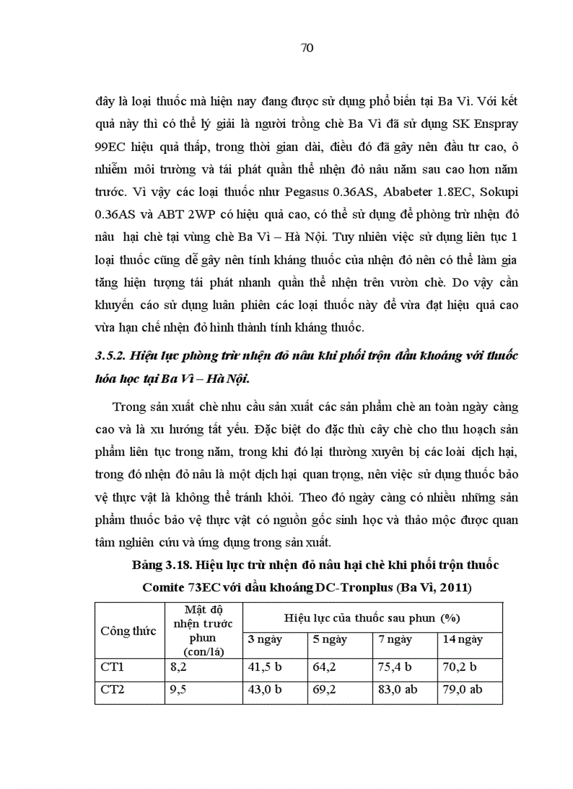 image for page Nghiên cứu một số đặc điểm sinh học sinh thái nhện đỏ nâu hại chè Oligonychus coffeae Nietner và biện pháp phòng trừ tại Ba Vì Hà Nội