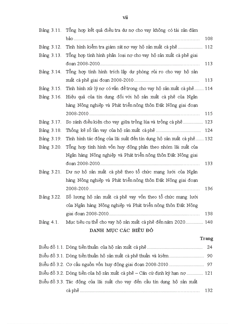 image for page Nghiên cứu tín dụng của Ngân hàng Nông nghiệp và Phát triển nông thôn tỉnh Đăk Nông đối với hộ sản xuất cà phê